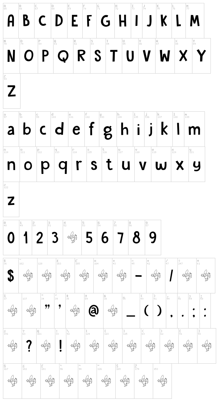 DK Garden Gnome font map
